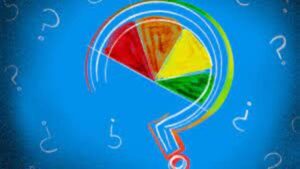 Credit Score Myths